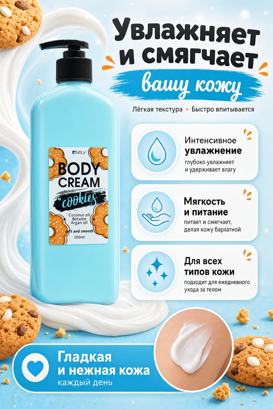 Слайд воронки 3